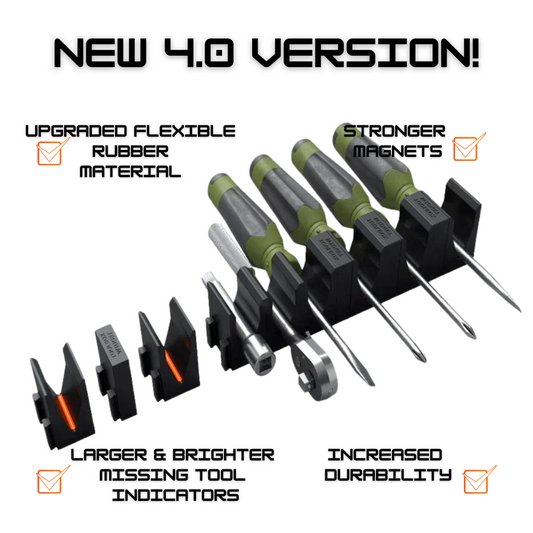 Screwdriver Organizers [PRO]