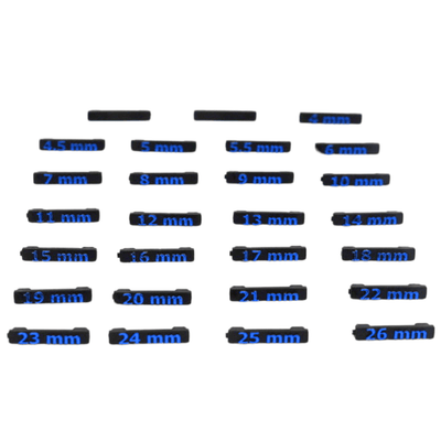 Spanner Size Labels Metric