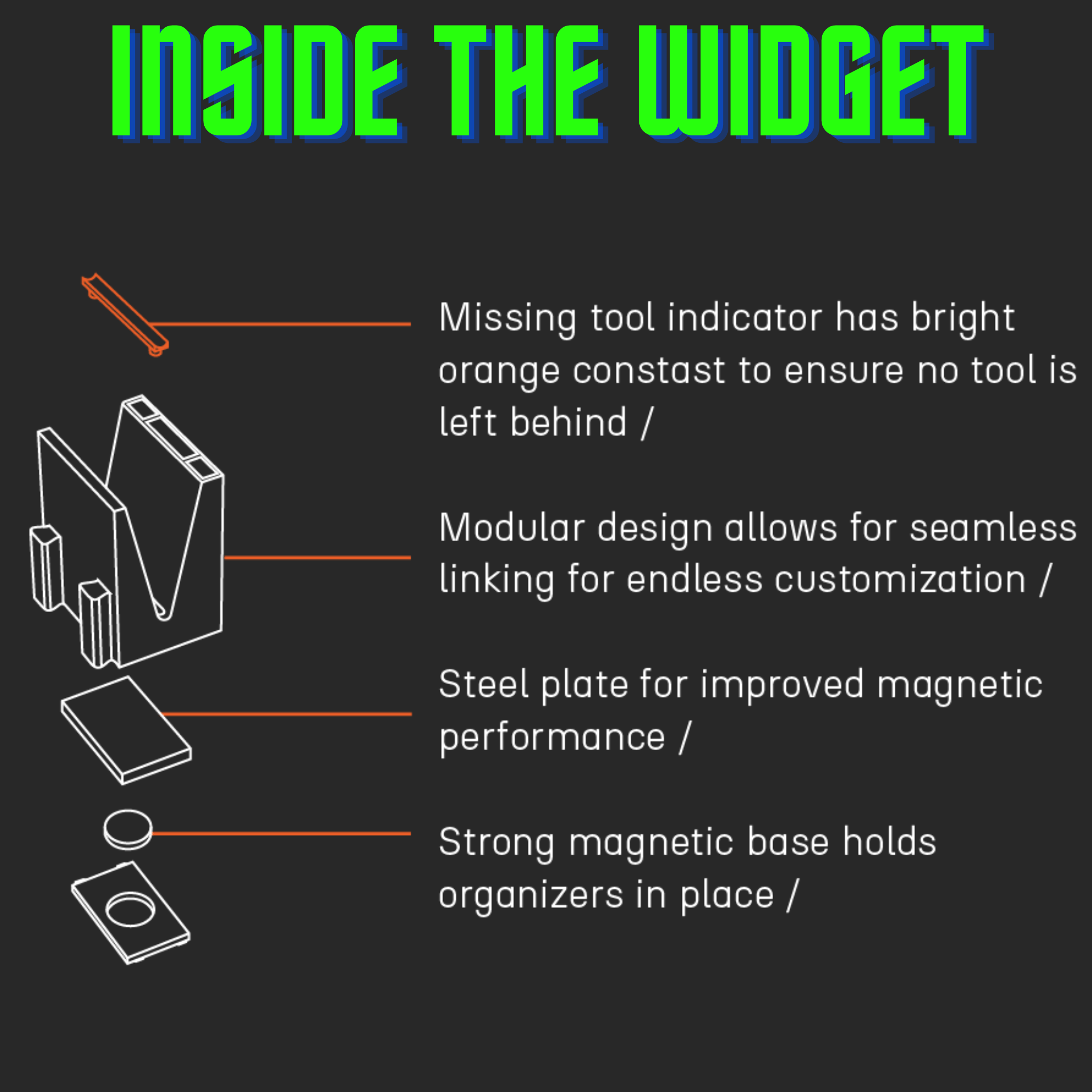 Pro - Vertical Wrench Organizers - Toolbox Widget USA Wrench Organizer, Wrench Organization, Toolbox Widget, Tool Box Widget, Tool Organization, Wrench Holder